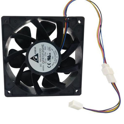 Mineur Components, mineur Fans d'Innosilicon Asic d'Asic de série d'Antminer S9